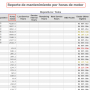 reporte_de_mantenimiento_por_horas_de_motor.png