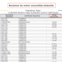 resumen_de_motor_encendido_detenido.png