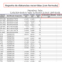 reporte_de_distancias_recorridas_con_formula.png