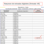resumen_de_entradas_digitales.png
