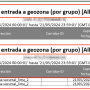 reporte_de_entrada_geozonas_por_grupo.png